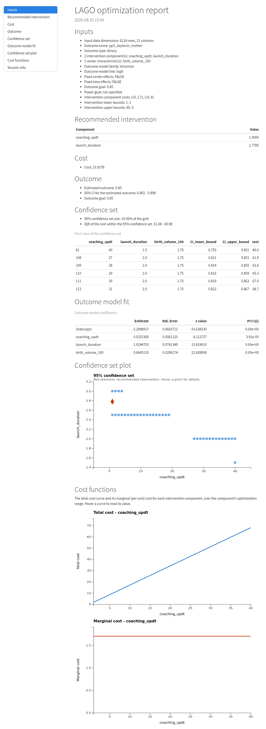 an example lago_report HTML report