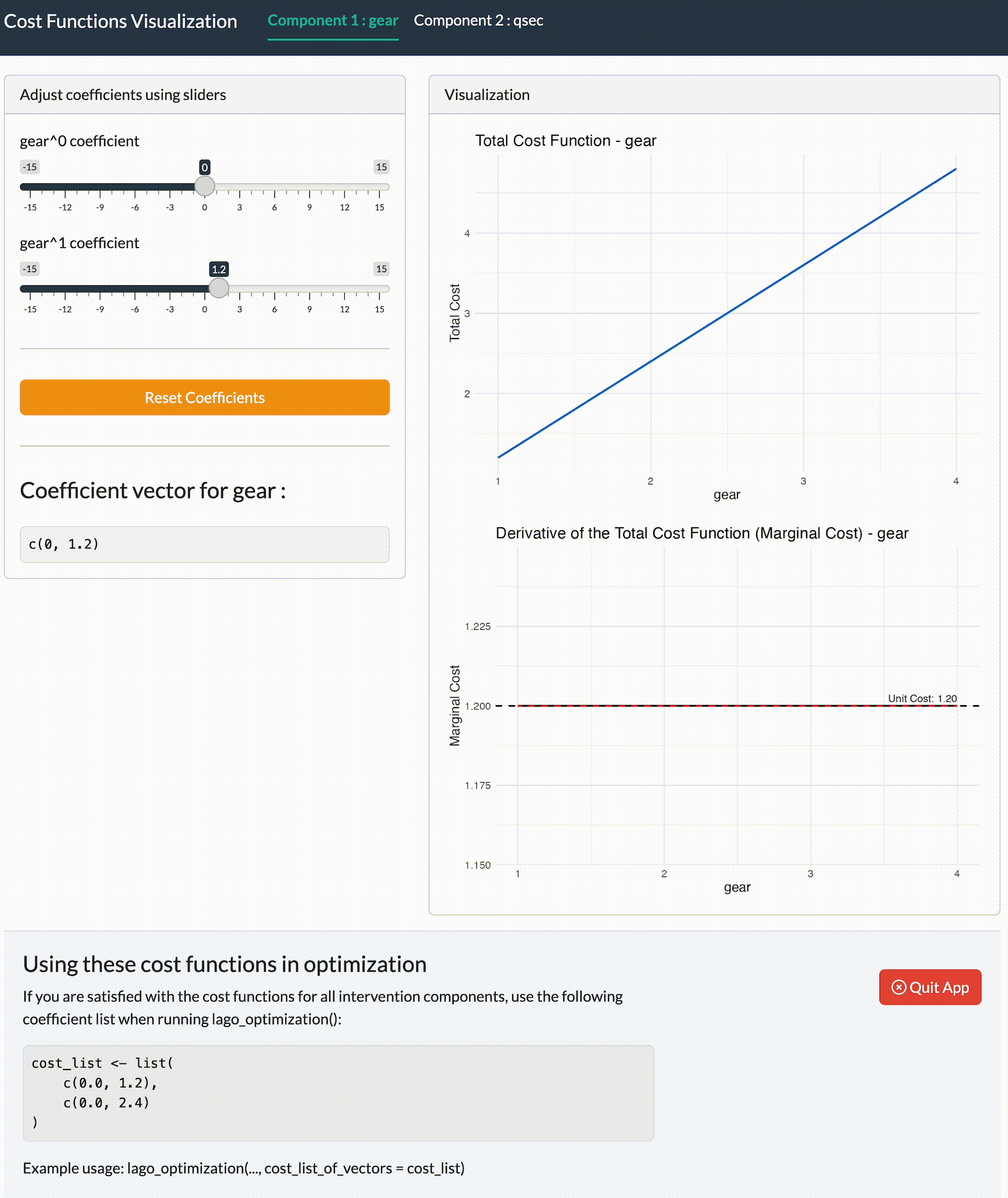 the visualize_cost Shiny app